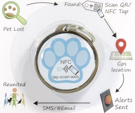 PetTouchID-Smart-Pet-ID-Tag